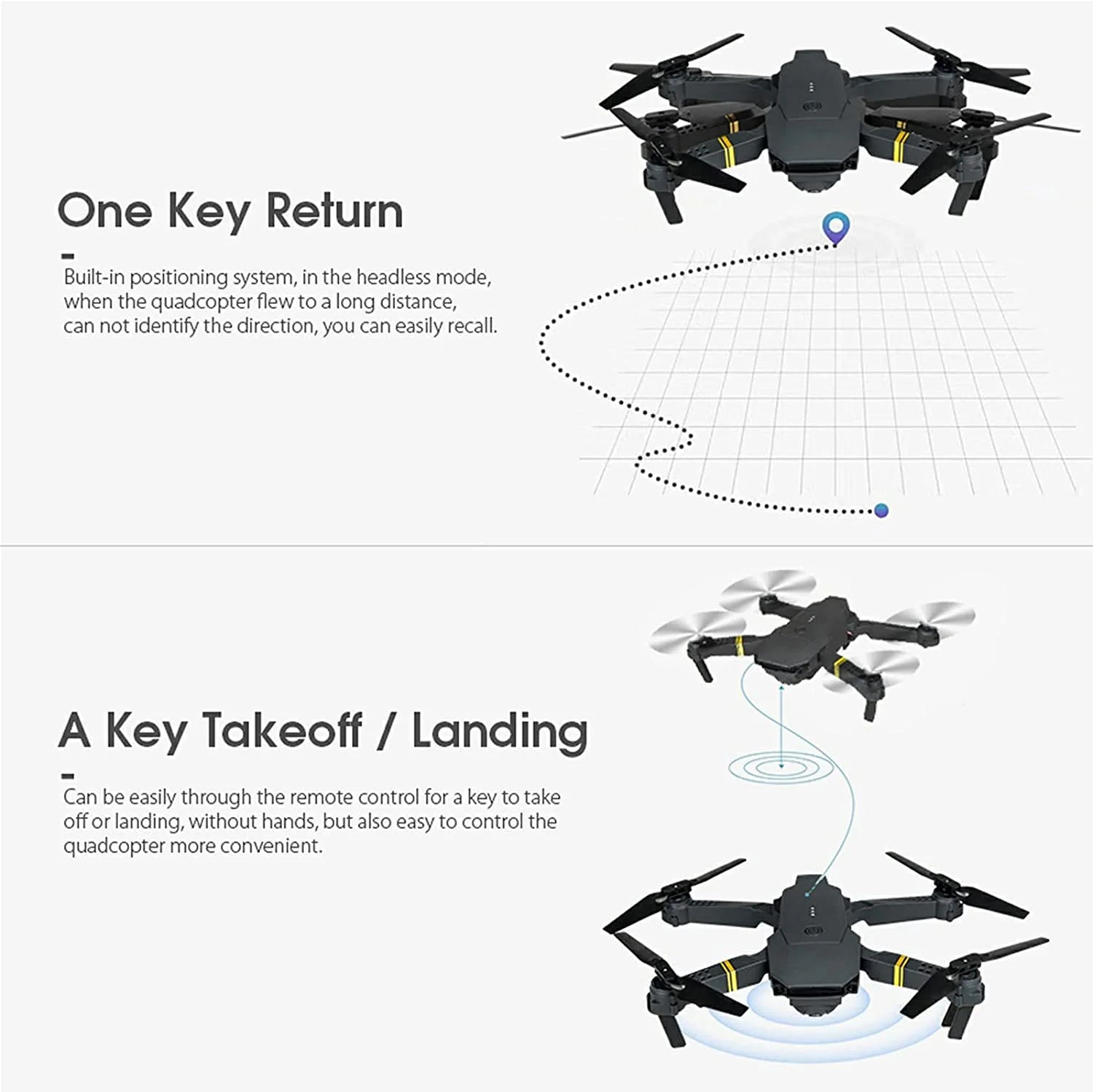 4K HD Dual Camera RC FPV WiFi Portable Wide Angle Foldable Quadcopter Drone - Mode & More