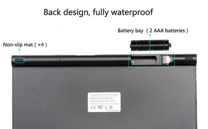 2.4 GHz Wireless Mini Keyboard And Optical Mouse Set - Mode & More