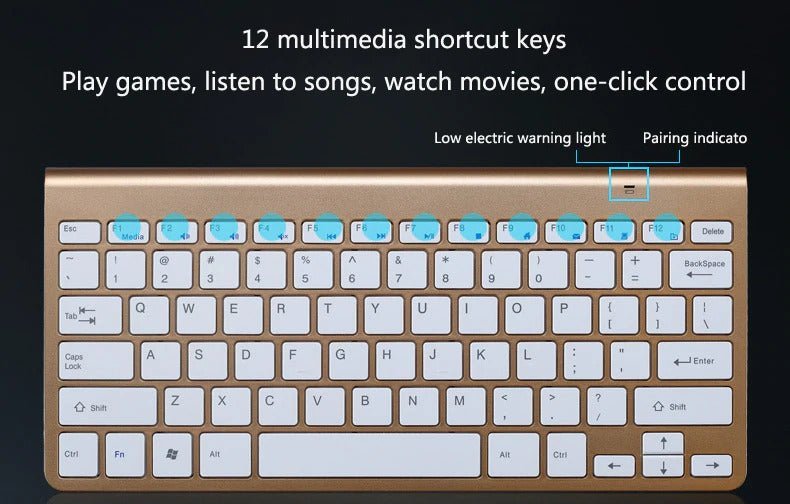 2.4 GHz Wireless Mini Keyboard And Optical Mouse Set - Mode & More