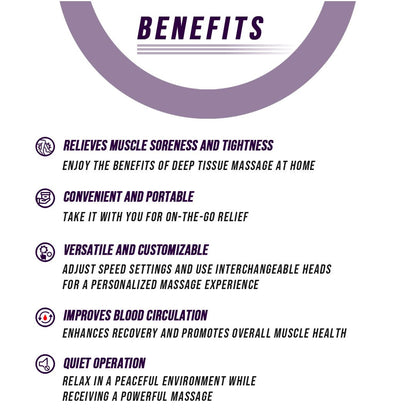 Muscle Massage Gun - Mode & More